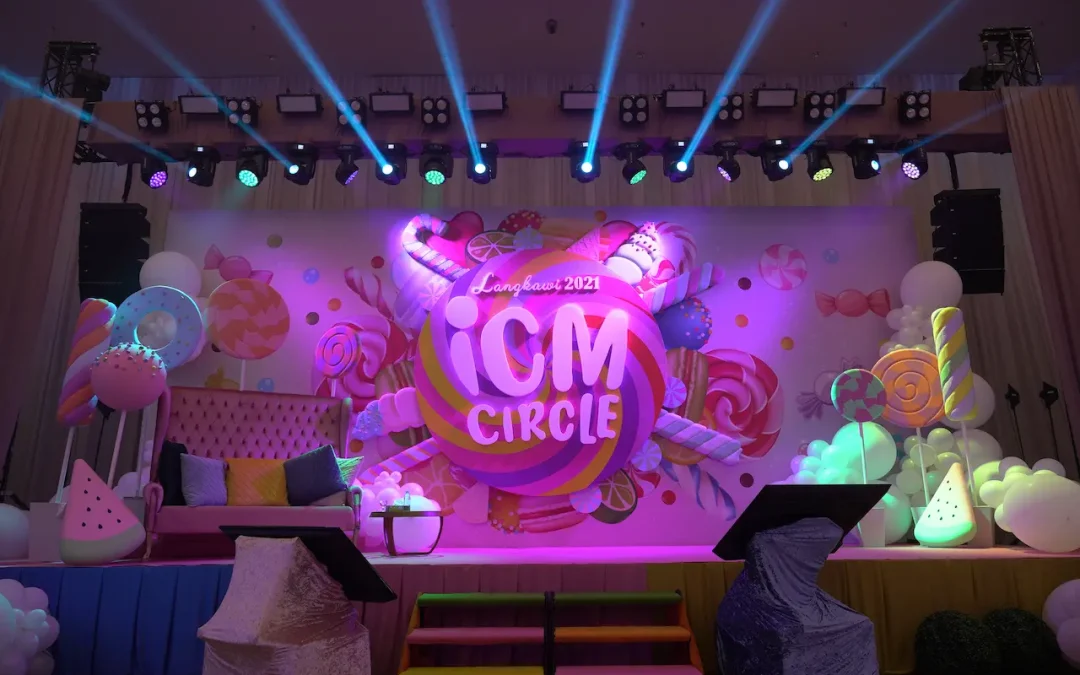 Inner Circle Meeting Langkawi 2021